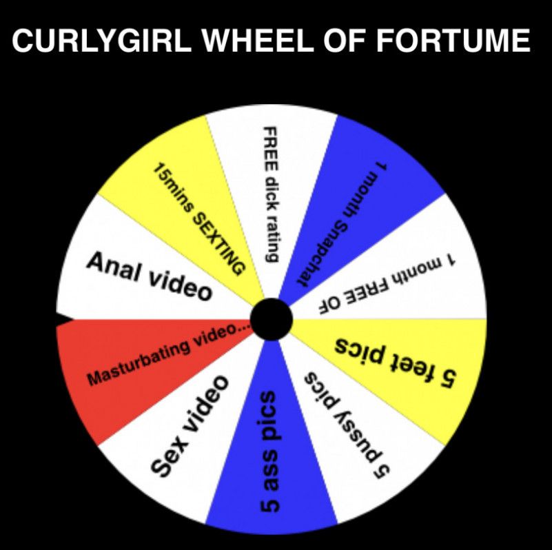 Wheel of Fortune