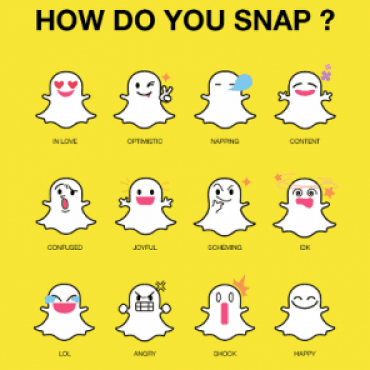 3 months of SnapChat