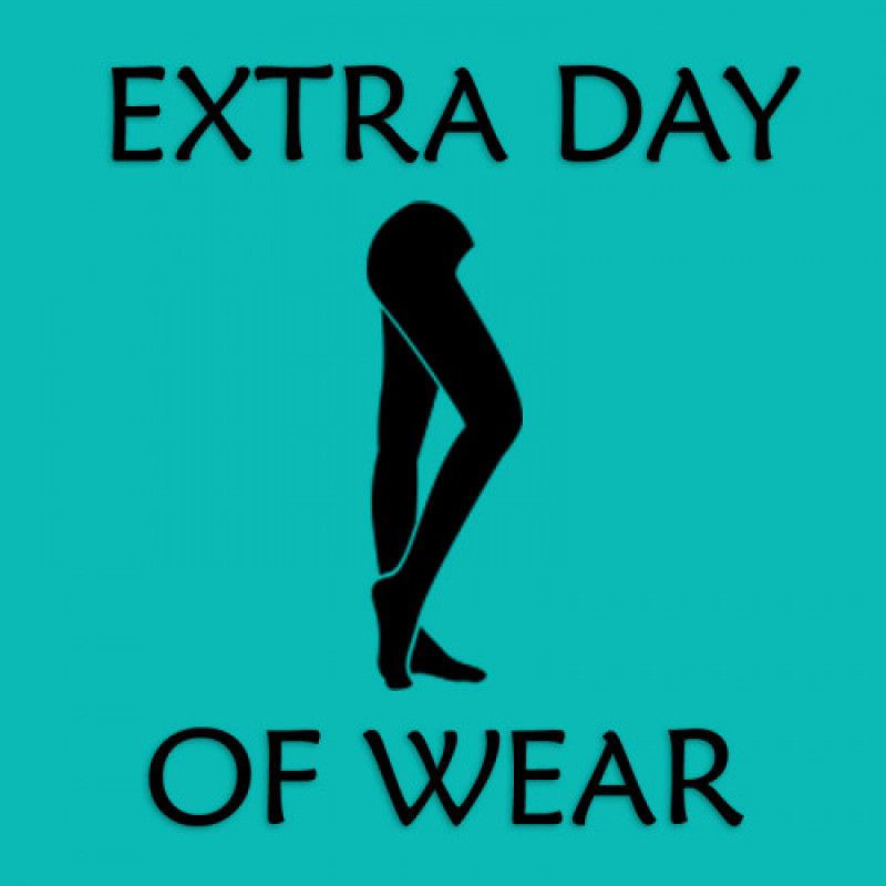 Extra Day of Wear: Panties or Socks