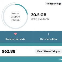 Phone and data bill urgent