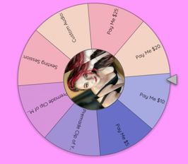 Goddess Wheel Of Fortune: Spin To Drain Your Wallet  Or Wi