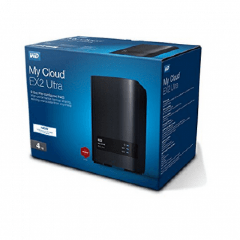 Buy Me A MyCloud HardDrive