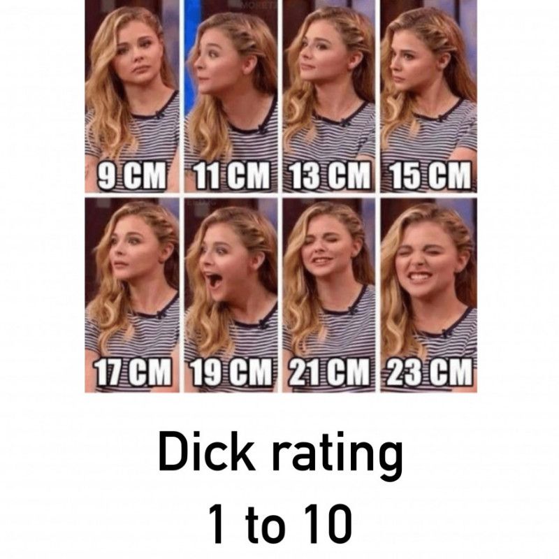 Dick rating 1 to 10