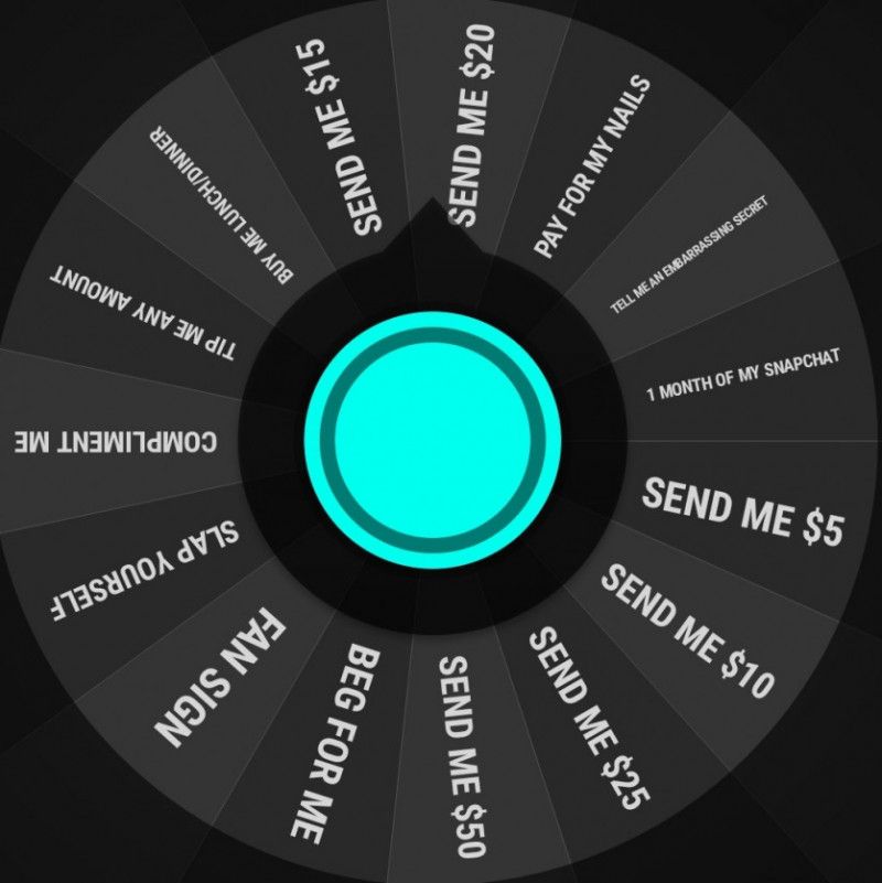 Sub task wheel