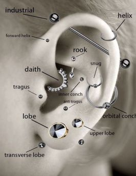 Ear Piercing