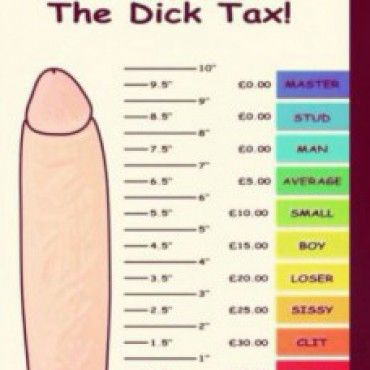 Small Cock Tax