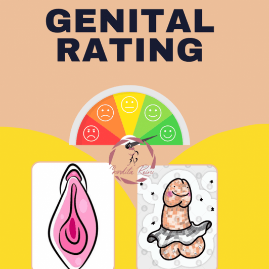 Video detailed genital rate