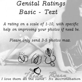 Basic Text Genital Rating