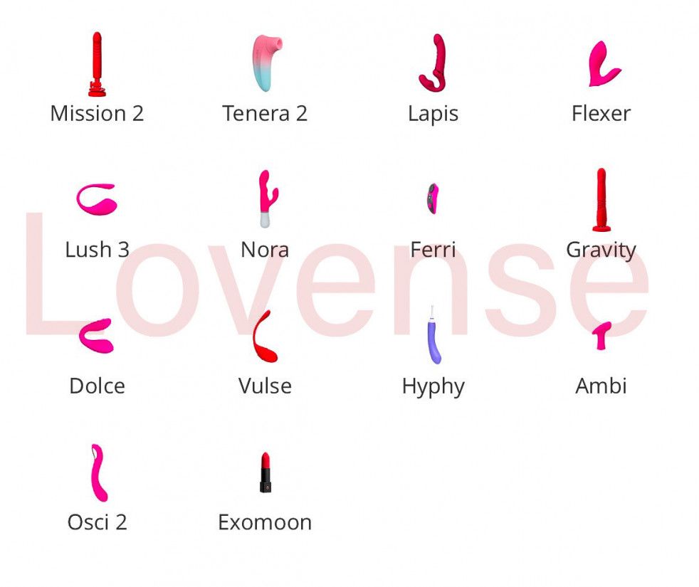 Interactive sex toys