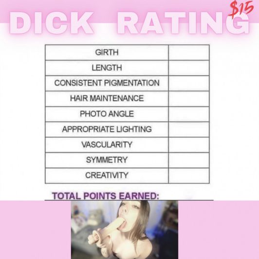 Simple Dick Rating