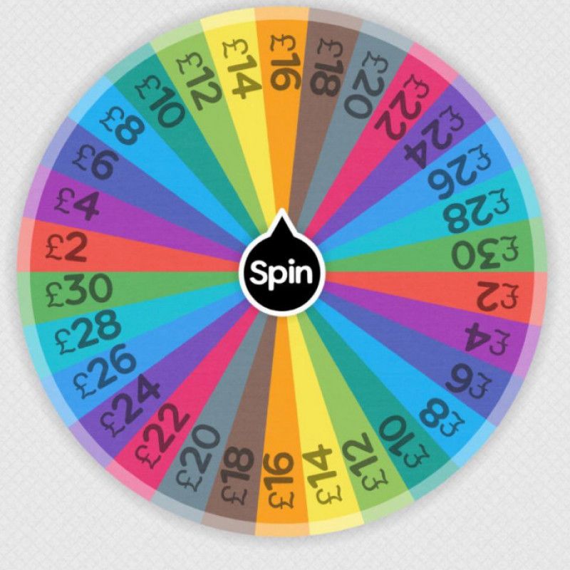 Findom Spin Wheel Game