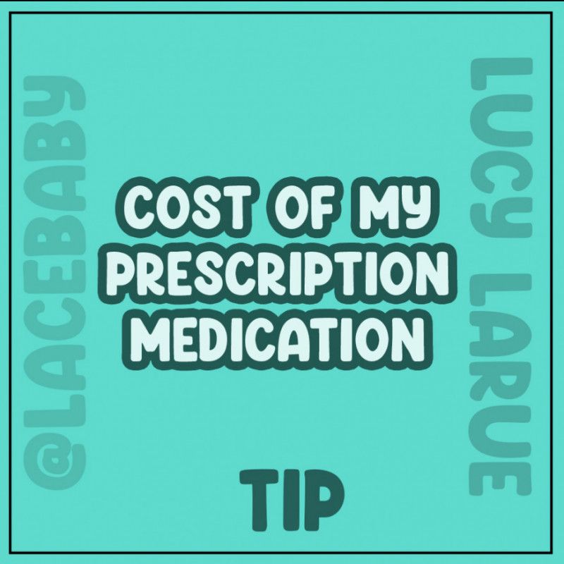 The Cost of My Prescription Medication