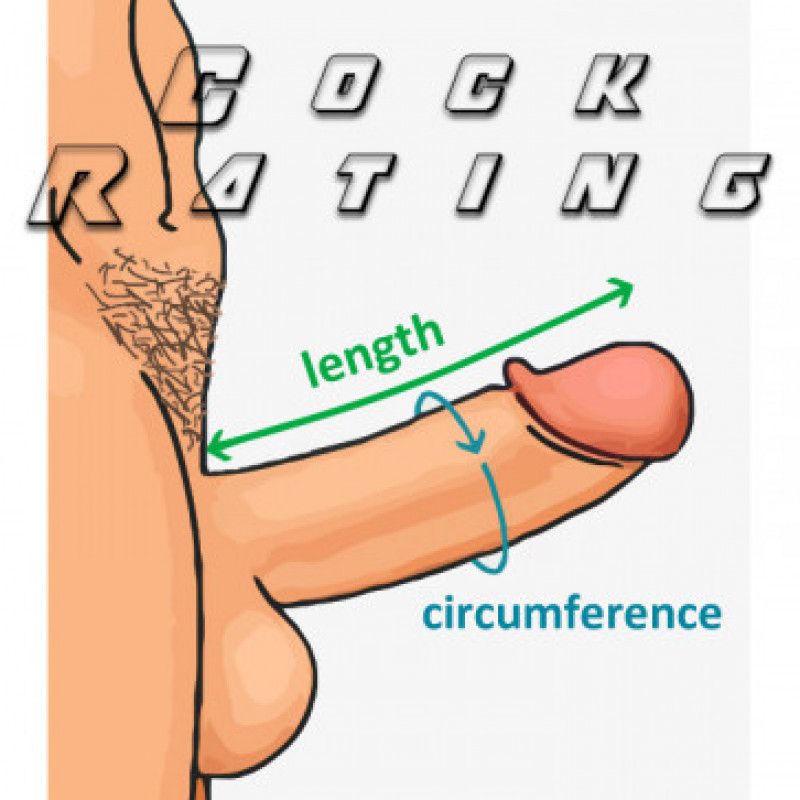 Cock Rating