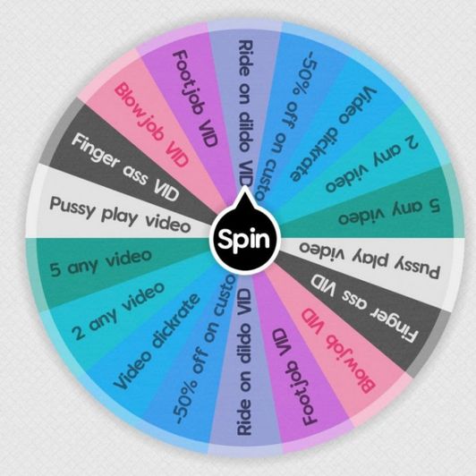 Hottest Spin the Wheel