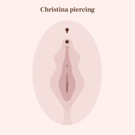 Christina Piercing