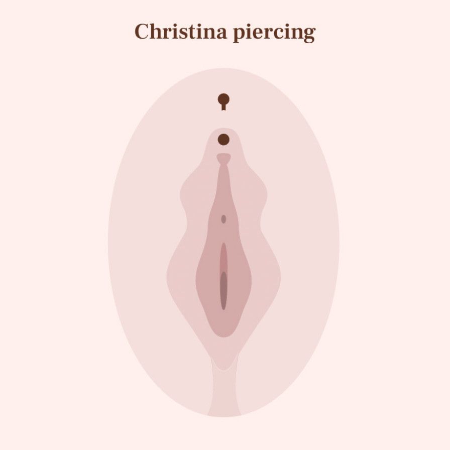 Christina Piercing