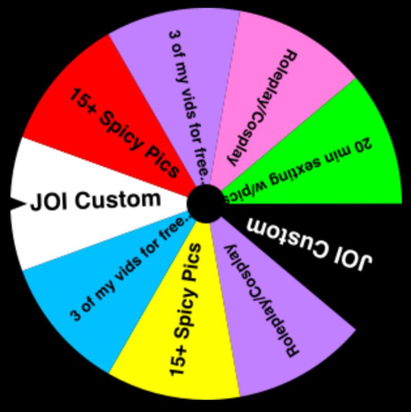 CONTENT WHEEL