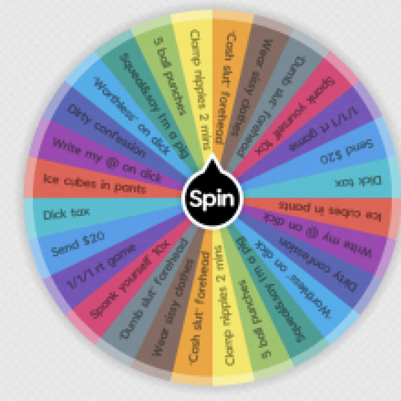 Humiliation wheel