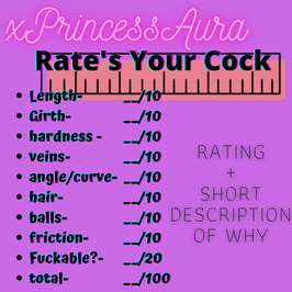 Honest Cock Rating with Description