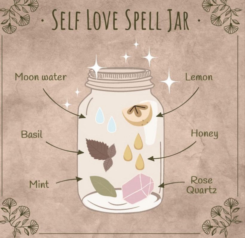 Love Jar Blessed By Me