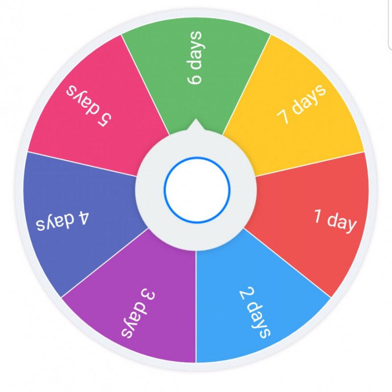 Onlyfans Spin wheel