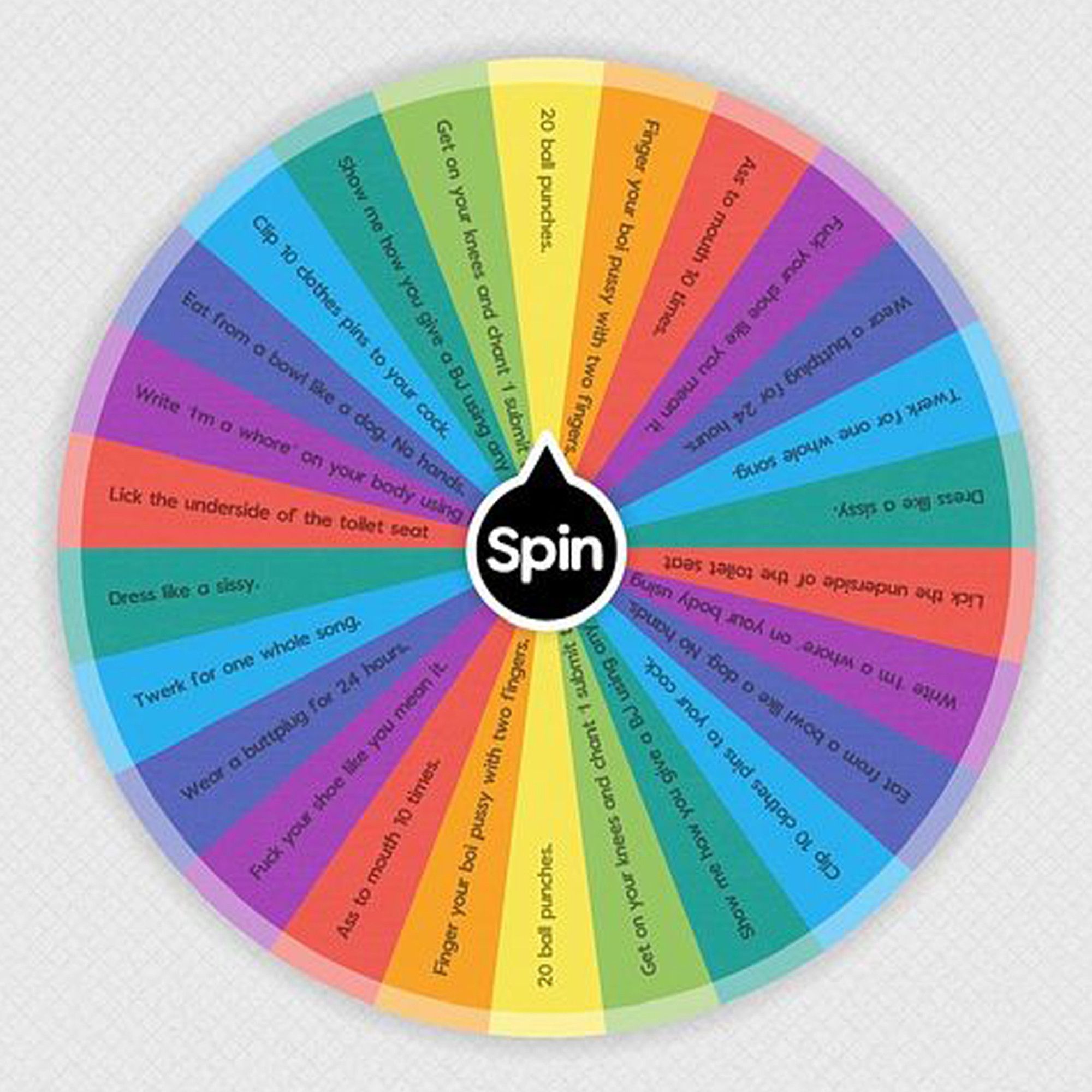 TASK WHEEL