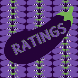 Dick Rating