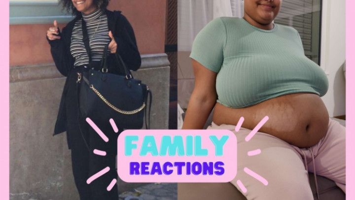 Friends, Family &amp; Doctor - Weight Gain Reactions