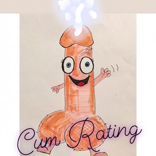 Cock and Cum Load Rating
