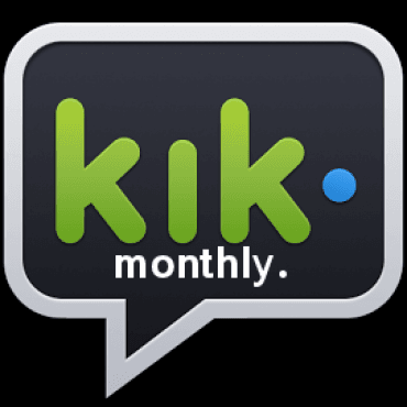 kik monthly