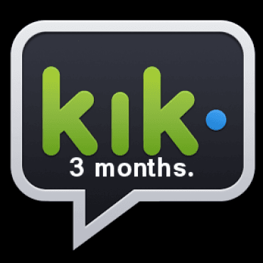 kik 3 months