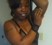 SweetLysha avatar