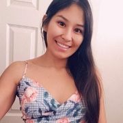 cupcakecutie449's Profile - Vids, Pics & More | ManyVids - ManyVids
