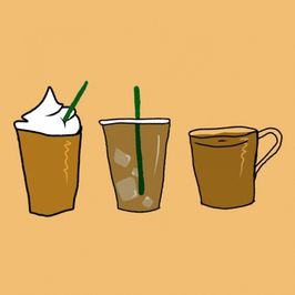 Buy Me Coffee