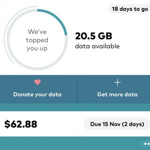 Phone and data bill urgent