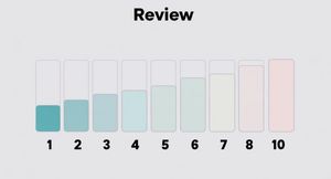 Cock rating