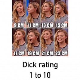 Dick rating 1 to 10