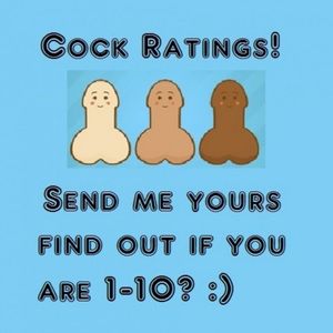Detailed text Rating of a Dick by 5 parameters