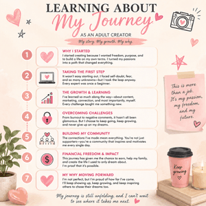 LEARN MY JOURNEY AND INDUSTRY SECRETS