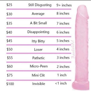 Dick tax