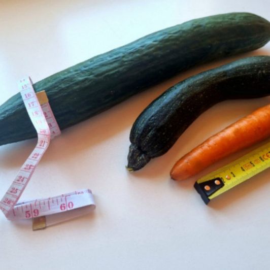 Penis rating