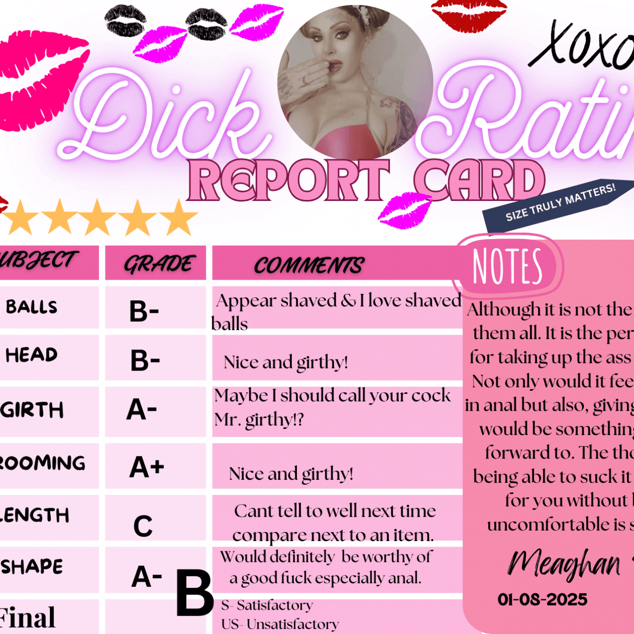 Dick Rating
