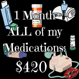 1 Month of my Meds