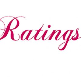 Dick ratings from Mr or Mrs or both!