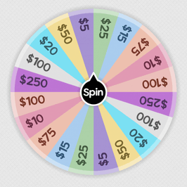Sissy Funded Wheel