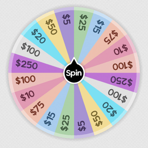 Sissy Funded Wheel