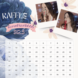 Raffle to improve content