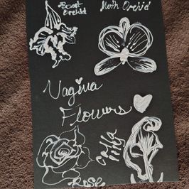 Vagina Flowers Painting