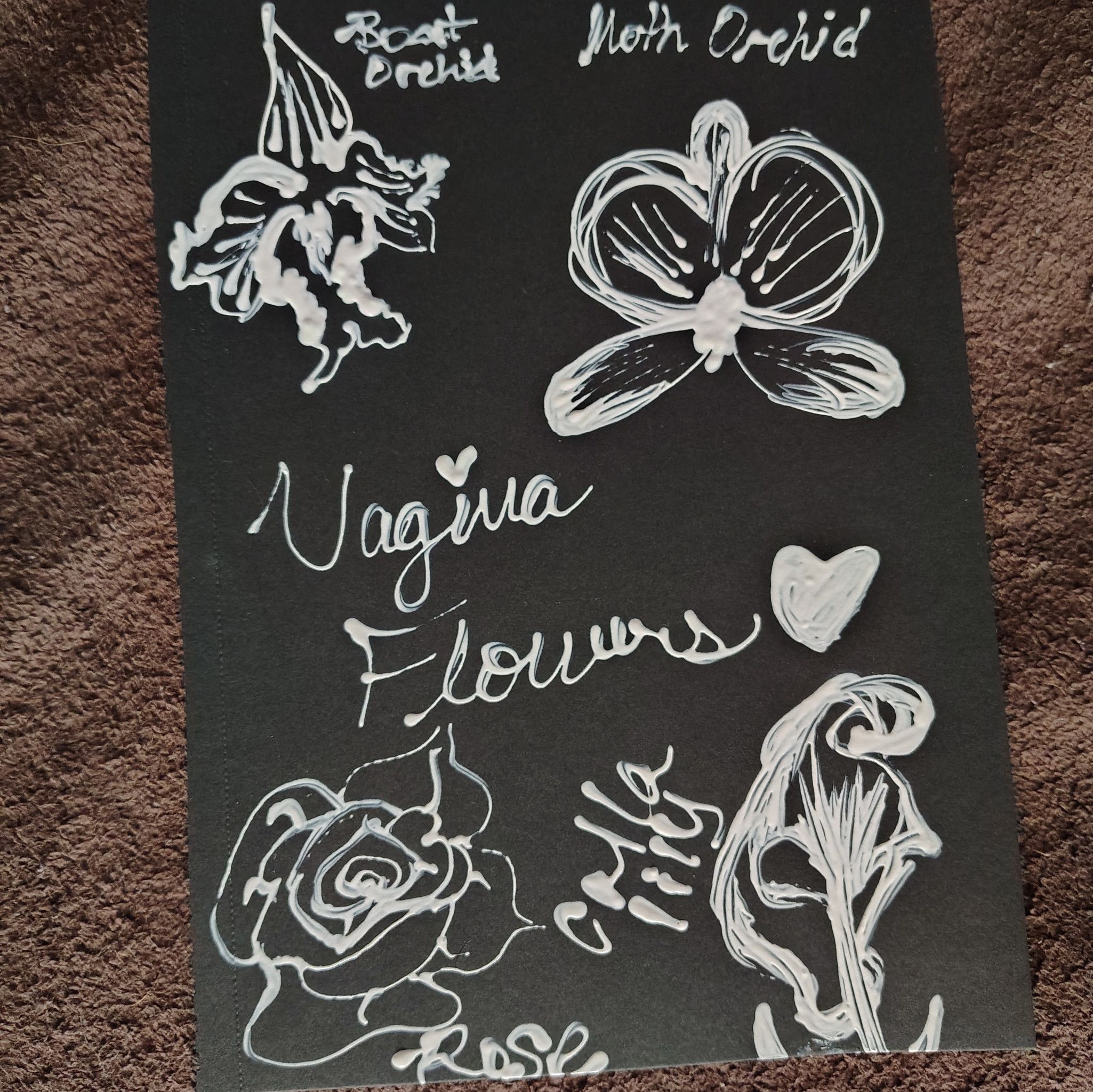 Vagina Flowers Painting