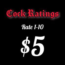 Cock Ratings: Number Rate